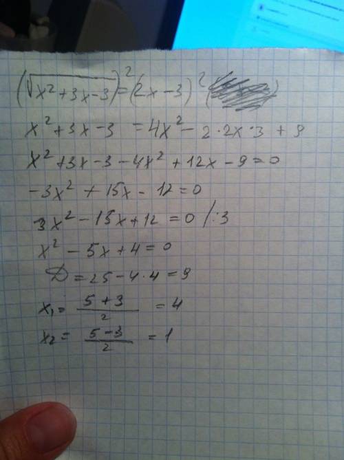 Корень x^2+3x-3=2x-3 ( корень под всем вырожением до знака равно)