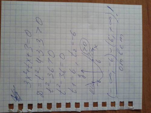 При каких значениях t 3x^2 +tx+3=0 имеет два корня?