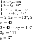 \left \{ {{3x+2y=203} \atop {2x+3y=197}} \right.\\&#10; \left \{ {{-4,5x-3y=-304,5} \atop {2x+3y=197}} \right. \\&#10;-2,5x=-107,5\\&#10;x=43\\&#10;2*43+3y=197\\&#10;3y=111\\&#10;y=37&#10;