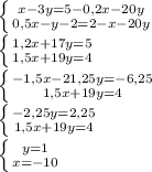 \left \{ {{x-3y=5-0,2x-20y} \atop {0,5x-y-2=2-x-20y}} \right. \\&#10; \left \{ {{1,2x+17y=5} \atop {1,5x+19y=4}} \right. \\&#10; \left \{ {{-1,5x-21,25y=-6,25} \atop {1,5x+19y=4}} \right. \\&#10; \left \{ {{-2,25y=2,25} \atop {1,5x+19y=4}} \right. \\&#10; \left \{ {{y=1} \atop {x=-10}} \right.