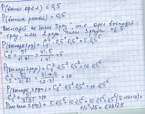Найдите вероятность того, что при пятикратном подбрасываниимонеты не более трех раз выпадет орел​