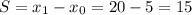 S = x_{1} - x_{0} = 20 - 5 = 15