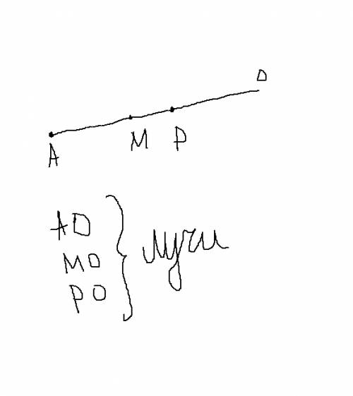 Начертите луч ао,отметьте на нём точки m p.запишите все лучи,получившиеся на чертеже.