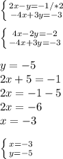 \left \{ {{2x-y=-1/*2} \atop {-4x+3y=-3}} \right. \\ \\ \left \{ {{4x-2y=-2} \atop {-4x+3y=-3}} \right. \\ \\ y=-5 \\ 2x+5=-1 \\ 2x=-1-5 \\ 2x=-6 \\ x=-3 \\ \\ \left \{ {{x=-3} \atop {y=-5}} \right.