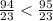 \frac{94}{23}< \frac{95}{23}