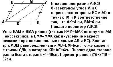 Впараллелограмме abcd биссектрисы углов a и c пересекают стороны bc и ad в точках m и k соответствен