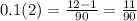 0.1(2)= \frac{12-1}{90}= \frac{11}{90}