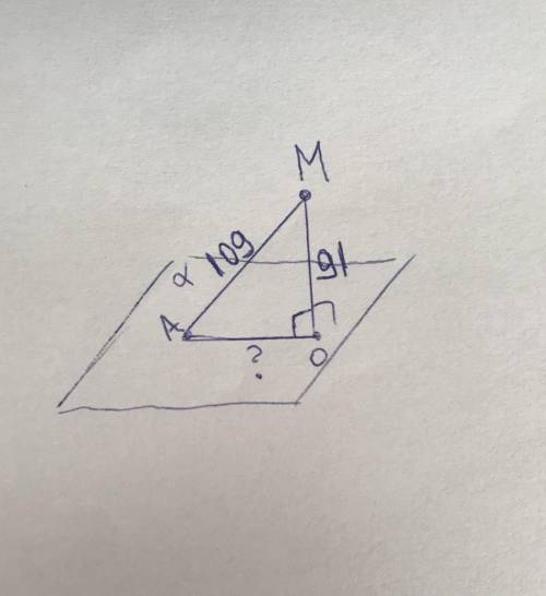 Из точки м взятой вне плоскости альфа проведены к ней перпендикуляр mo и наклонная ma. вычислить про