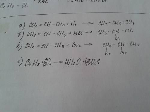 Допишите уравнения реакций. а) сн2=сн-сн3 +н2→ б) сн2=сн-сн3 +нci→ в) сн2=сн-сн3 +br2→ г) с4н8+о2→ :