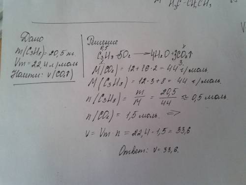 Допишите уравнения реакций. а) сн2=сн-сн3 +н2→ б) сн2=сн-сн3 +нci→ в) сн2=сн-сн3 +br2→ г) с4н8+о2→ :