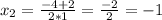 x_{2} = \frac{-4 + 2}{2*1} = \frac{-2}{2} =-1