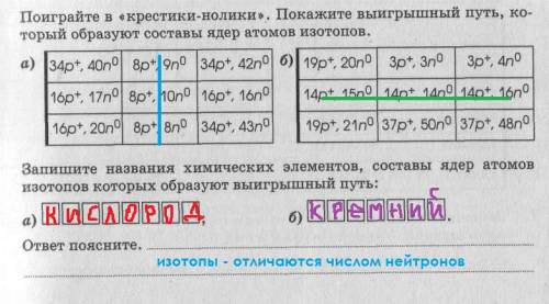 Поиграйте в крестики нолики покажите выигрышный путь который образуют составы ядер атомов и изотопов