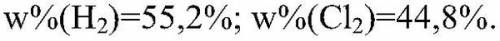 Через 200г раствора иодида калия пропустили 100 мл газовой смеси, содержащей хлор. при этом выделило