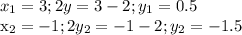 \displaystyle x_1=3; 2y=3-2; y_1=0.5&#10;&#10;x_2=-1; 2y_2=-1-2; y_2=-1.5