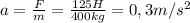 a = \frac{F}{m} = \frac{125H}{400kg} = 0,3 m/s^{2}