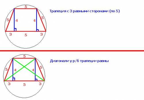 Докажите что существует трапеция с тремя равными сторонами