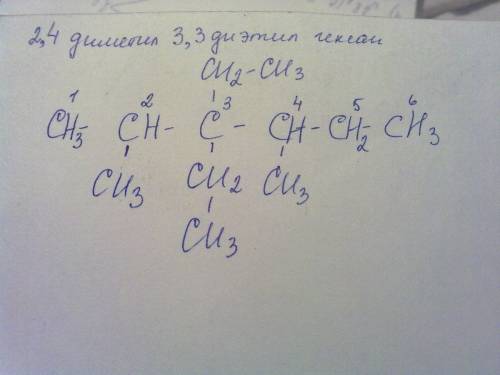 1.постройте структурные формулы : а)2,4 диметил, 3,3 диэтил б)3 метил, 3 этил изогептан 2.расчитать