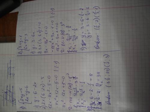 Решите систему уравнений 1)2xy=5 и 2x+y=6 2)3xy=1 и 6x+y=3 3)x в квадрате - y=-2 и 2x+y=2