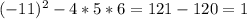 (-11)^{2} -4*5*6=121-120=1