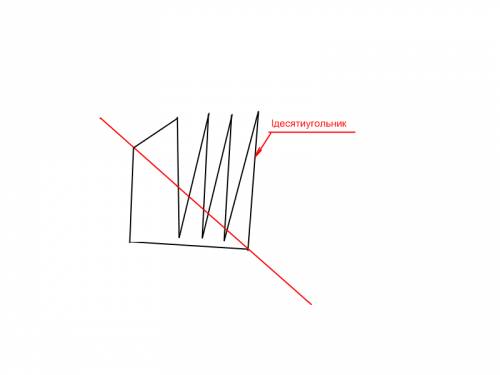 Как провести прямую , кторая пересекает все стороны десятиугоьника .