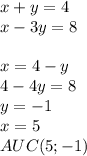 x+y=4\\&#10;x-3y=8\\&#10;\\&#10;x=4-y\\&#10;4-4y=8\\&#10;y=-1\\&#10;x=5\\&#10;AUC(5;-1)