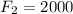 F_{2} = 2000