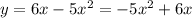 y=6x-5x^2=-5x^2+6x