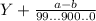 Y+\frac{a-b}{99...900..0}