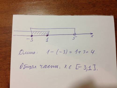 Сделать. на одной координатной прямой изобразите модели промежутков (-бесконечность; 1] и [-3; 5). з