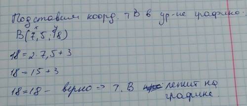 Подходит ли график y=2x+3.через точку b(7.5; 18)