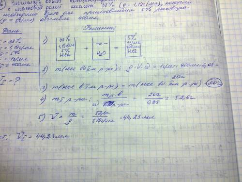 Вычислите объём концентрированной hce с массовой долей 38%. плотность 1,19 г/мл которой необходимо в