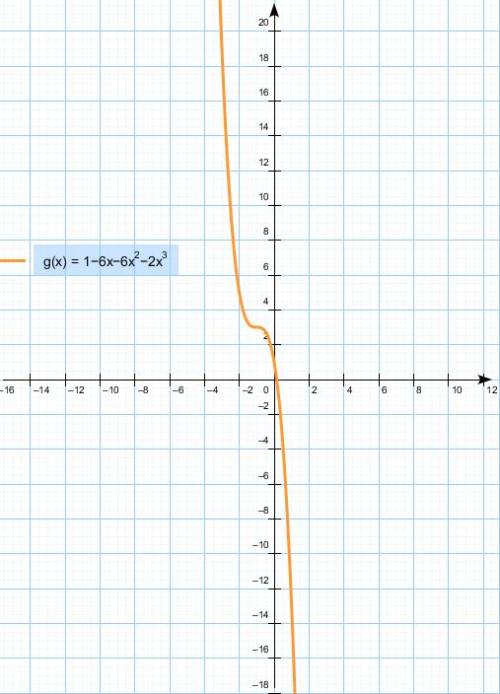 1)сколько общих точек имеет график функций: а) у= -x^2-2x+2 и y= x+2/x+1 ? 2) используя простейшие п