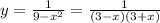y=\frac{1}{9-x^2}=\frac{1}{(3-x)(3+x)}