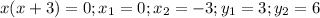 x(x+3)=0;x_1=0;x_2=-3;y_1=3;y_2=6