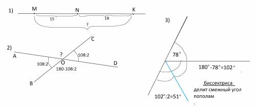 1о. три точки m, n и k лежат на одной прямой. известно, что mn = 15, nk = 18. какой может быть длина