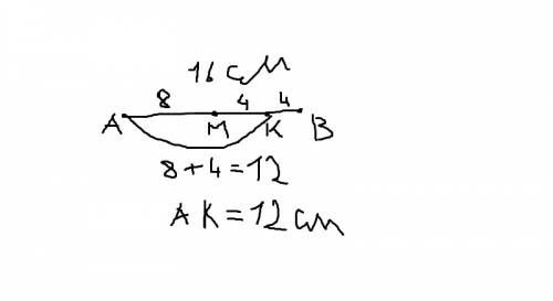 Отрезок ab=16 см. точка m- середина отрезка ab, точка k середина отрезка mb. найдите длину отрезка a