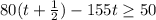 80(t+ \frac{1}{2} )-155t \geq 50