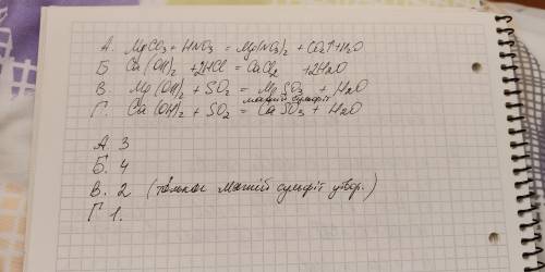Установіть відповідність між реагентами та продуктами реакції. реагенти а. магній карбонат і нітратн