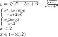 y = \sqrt[4]{ x^{2} - 5x + 6 } + \frac{ \sqrt[5]{x+3} }{ \sqrt{-x+2} } &#10;\\\&#10; \left \{ {{x^{2} - 5x + 6 \geq 0} \atop {-x+20}} \right. &#10;\\\&#10; \left \{ {{x \leq 2; x \geq 3} \atop {x<2}} \right. &#10;\\\&#10;x<2&#10;\\\&#10;x\in(-\infty; 2)