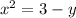 x^2=3-y