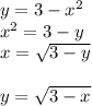 y = 3 - x^2&#10;\\\&#10;x^2=3-y&#10;\\\&#10;x= \sqrt{3-y} &#10;\\\\&#10;y= \sqrt{3-x}