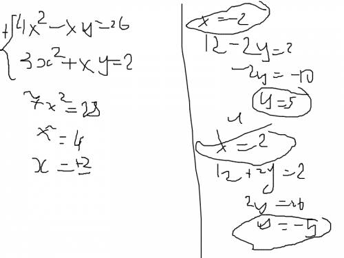 Решите систему уравнений методом сложения {4x^-xy=26 {3x^+xy=2