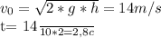 v_{0}= \sqrt{2*g*h} =14m/s&#10;&#10;t= \frac{14}{10} *2=2,8c