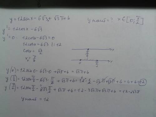 Найдите наибольшее значение функции 12 sin x - 6 (корень из 3) х + (корень из 3) пи + 6 на отрезке [