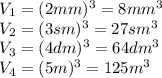 V_1=(2mm)^3=8mm^3
\\\
V_2=(3sm)^3=27sm^3
\\\
V_3=(4dm)^3=64dm^3
\\\
V_4=(5m)^3=125m^3
