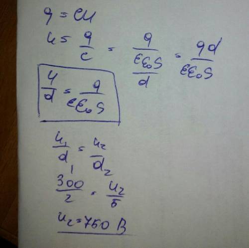 Расстояние между пластинами плоского конденсатора , заряженного до разности потенциалов 300в и отклю