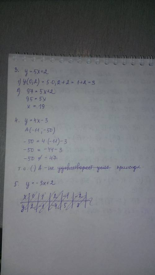 3. дана функция y = 5x+2. найдите y(0,2) и значение x, при котором значение функции равно 97. 4. дан