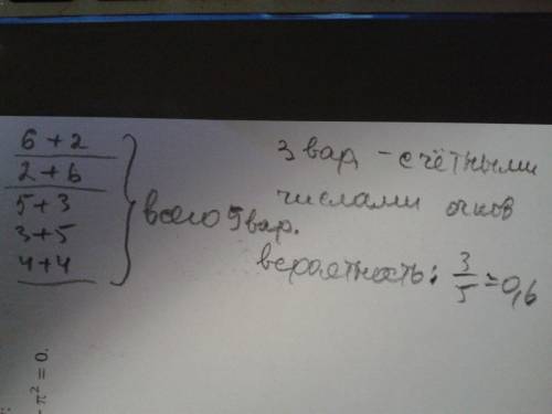 Николай бросил игральный кубик дважды, в сумме выпало 8 очков. какова вероятность того, что хотя бы