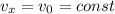 v_{x} = v_{0} = const