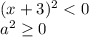 (x+3)^2 <0&#10;\\\&#10;a^2 \geq 0